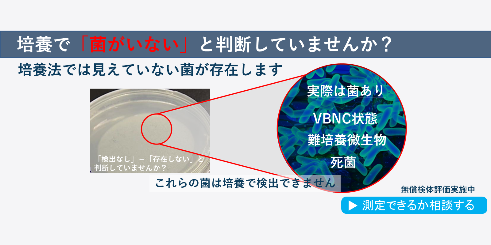 培養法では見えない菌の検出 培養できない菌の検出